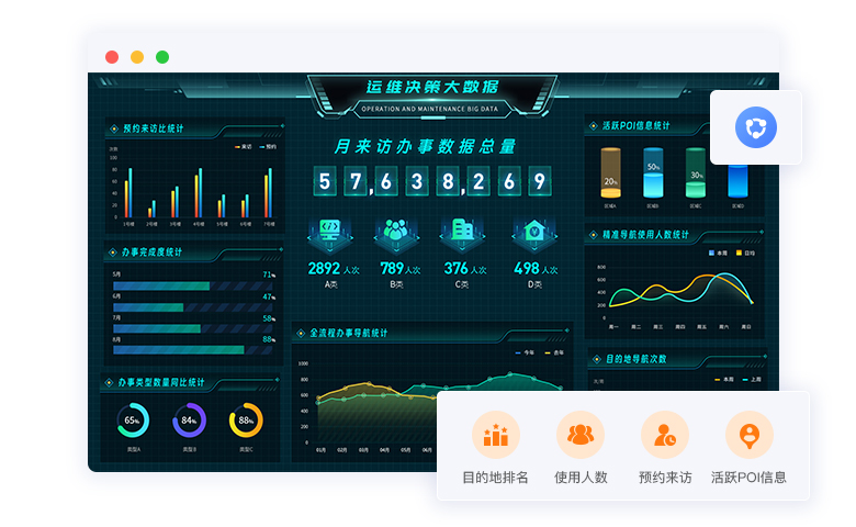 运维决策大数据.jpg?v=1768902933711